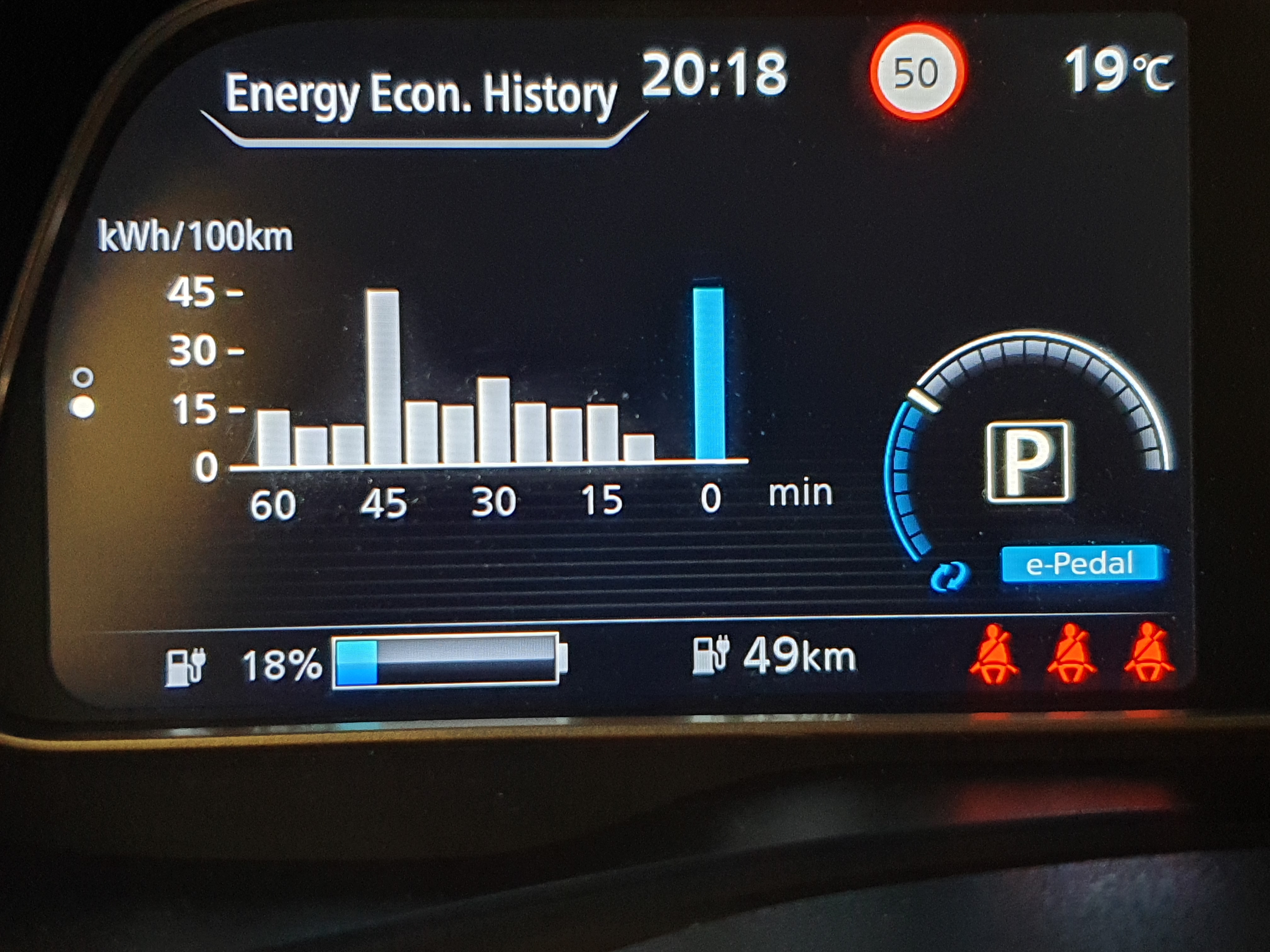 Leaf bilen rapporterer 18% tilbage på batteri